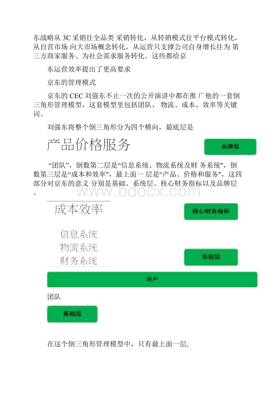 京东管理模式倒三角管理模型.docx_第3页