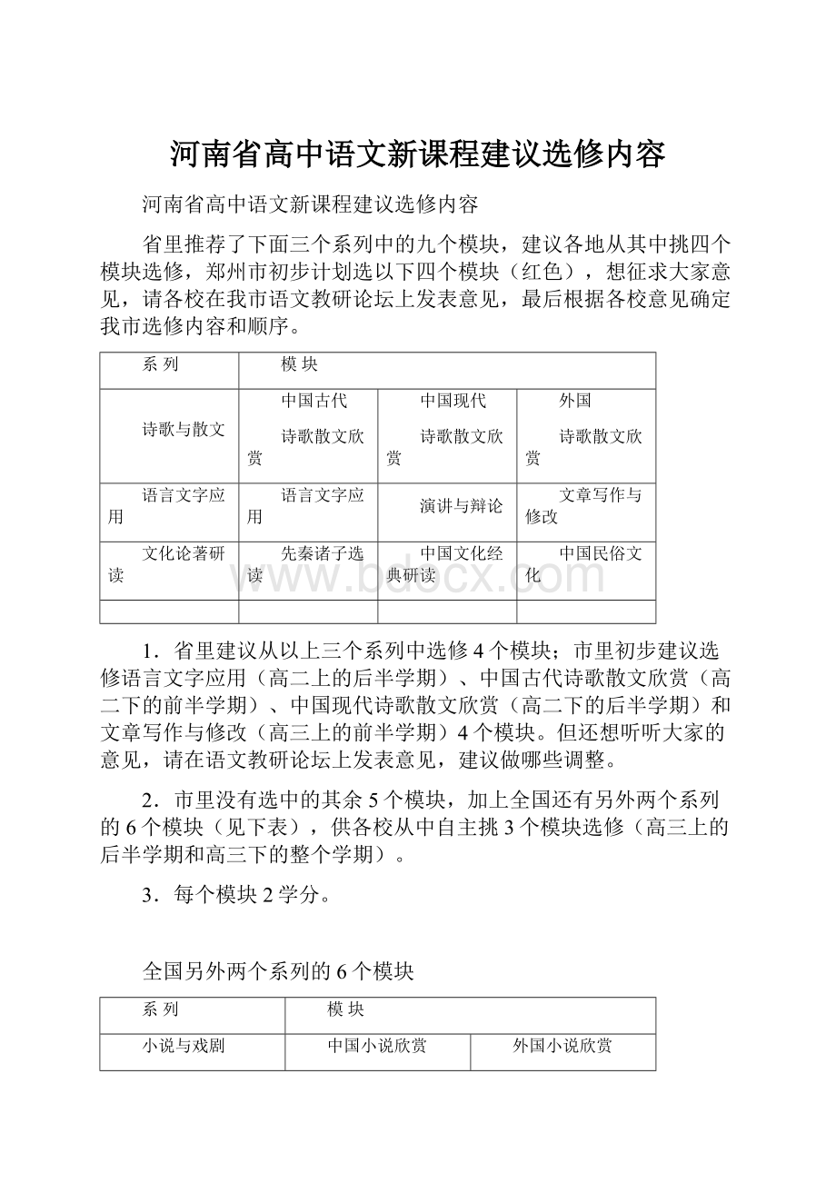 河南省高中语文新课程建议选修内容.docx