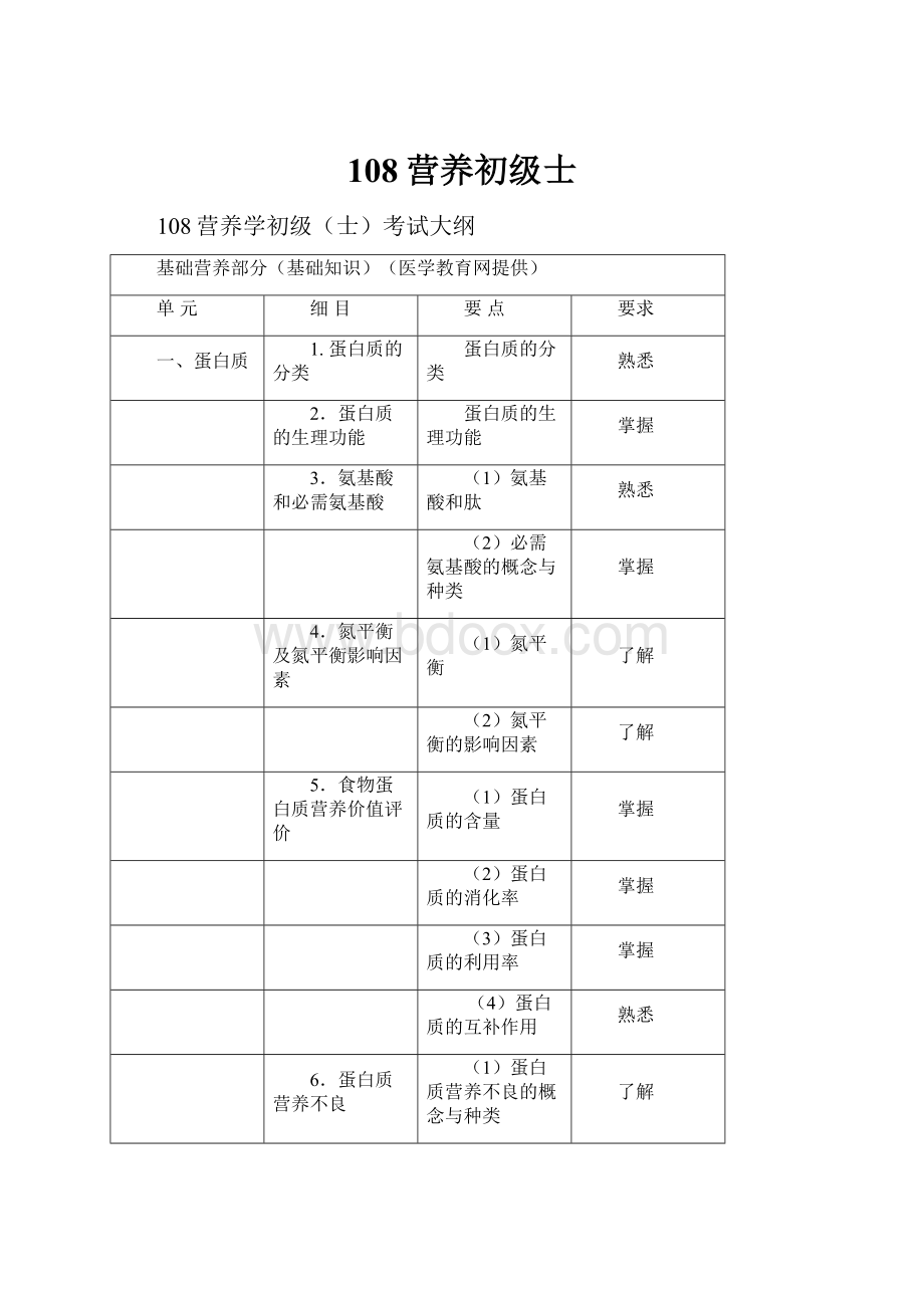 108营养初级士.docx_第1页