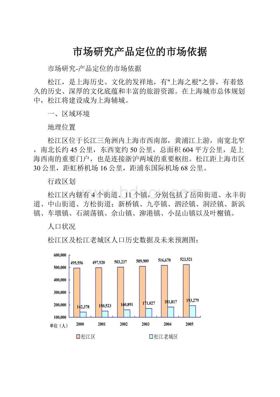 市场研究产品定位的市场依据.docx