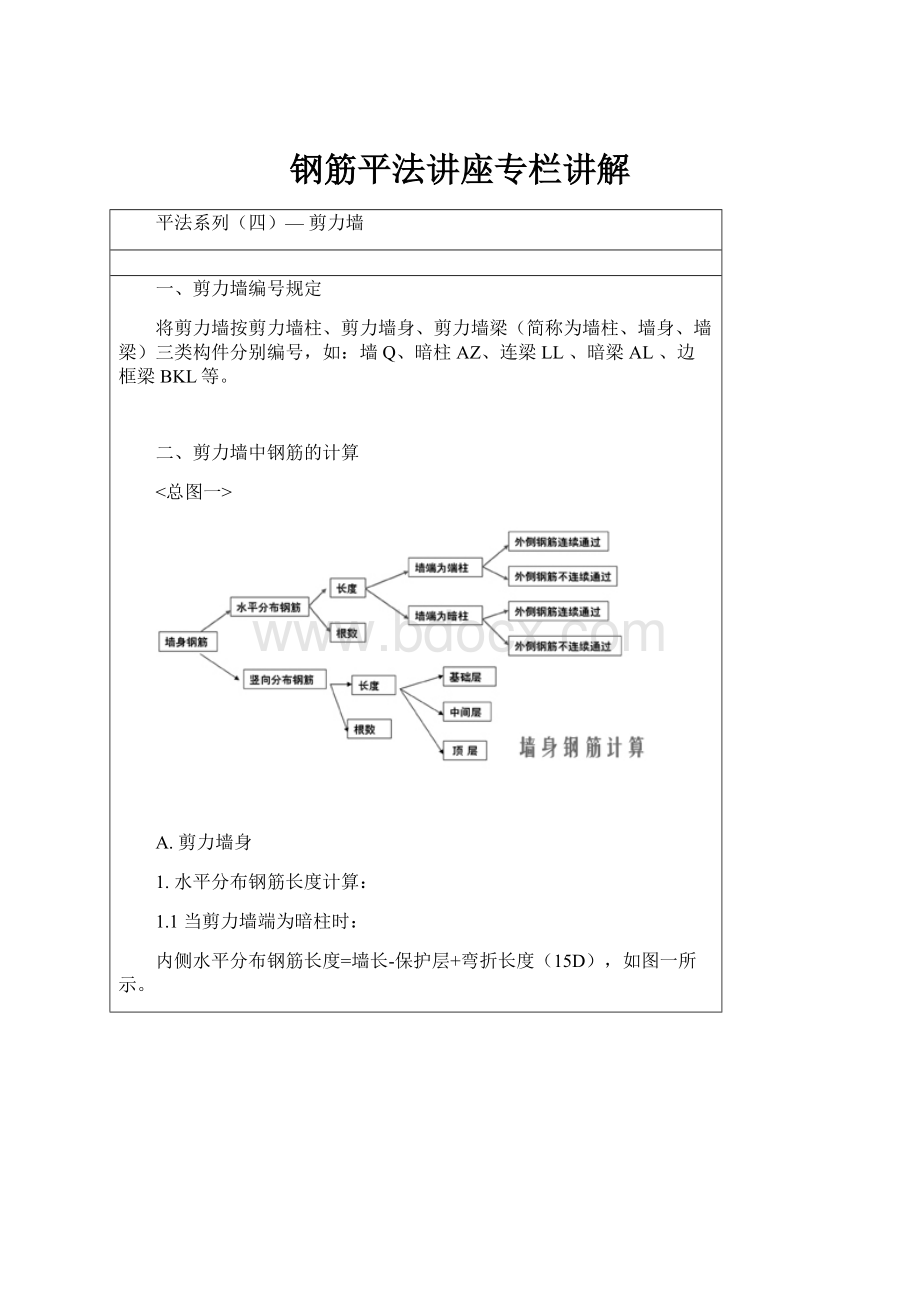 钢筋平法讲座专栏讲解.docx