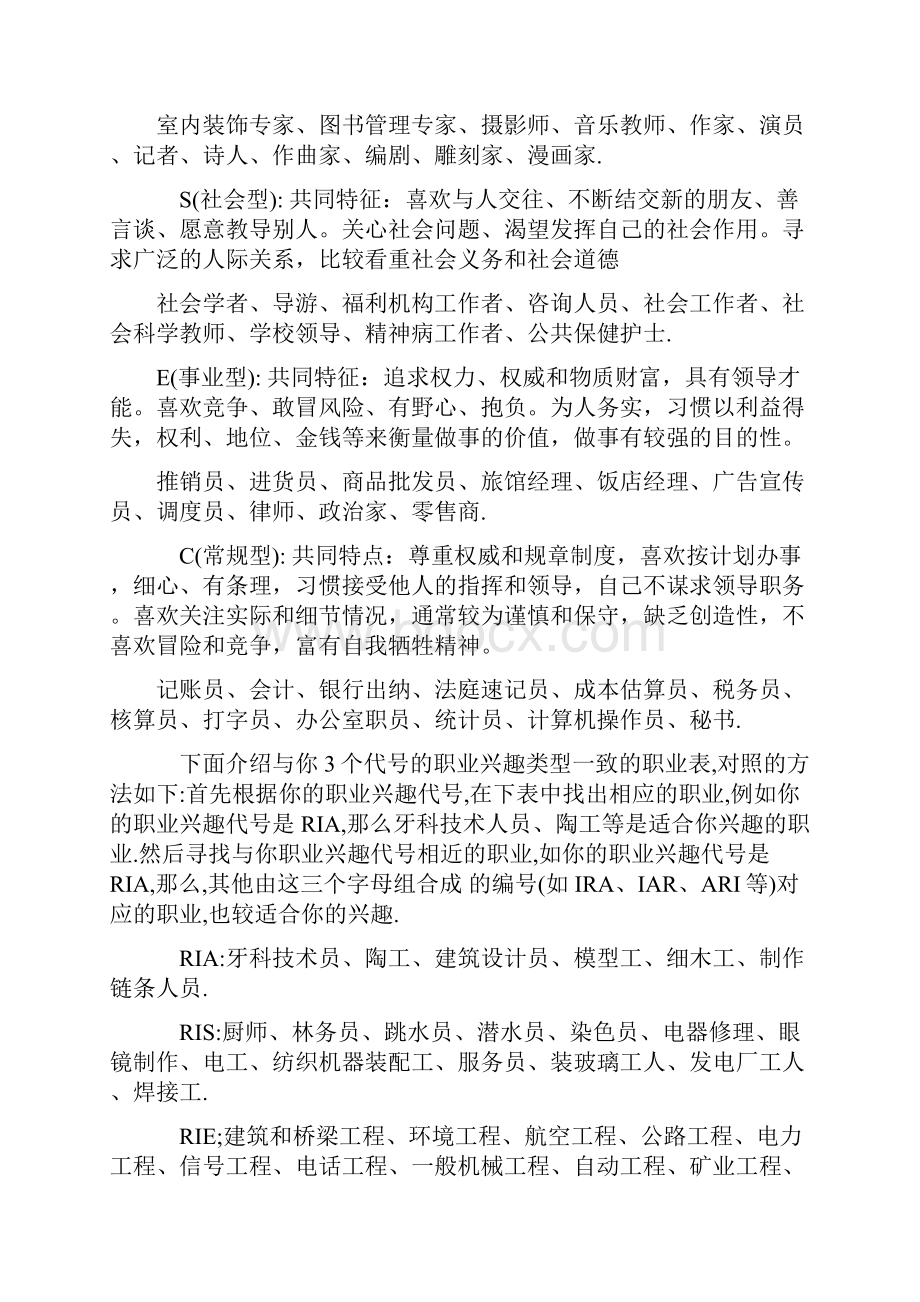 霍兰德职业兴趣测评量表分析.docx_第2页