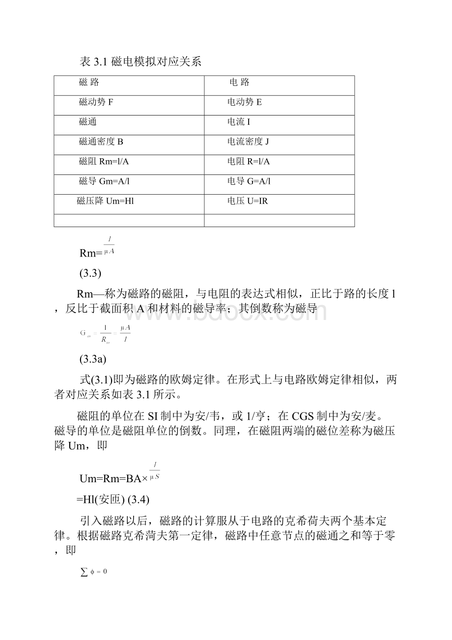 电感计算总结DOC.docx_第2页