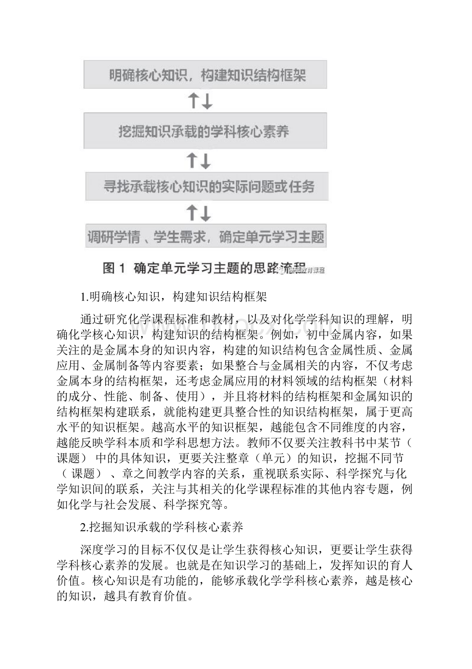 胡久华以深度学习促核心素养发展的化学教学.docx_第3页