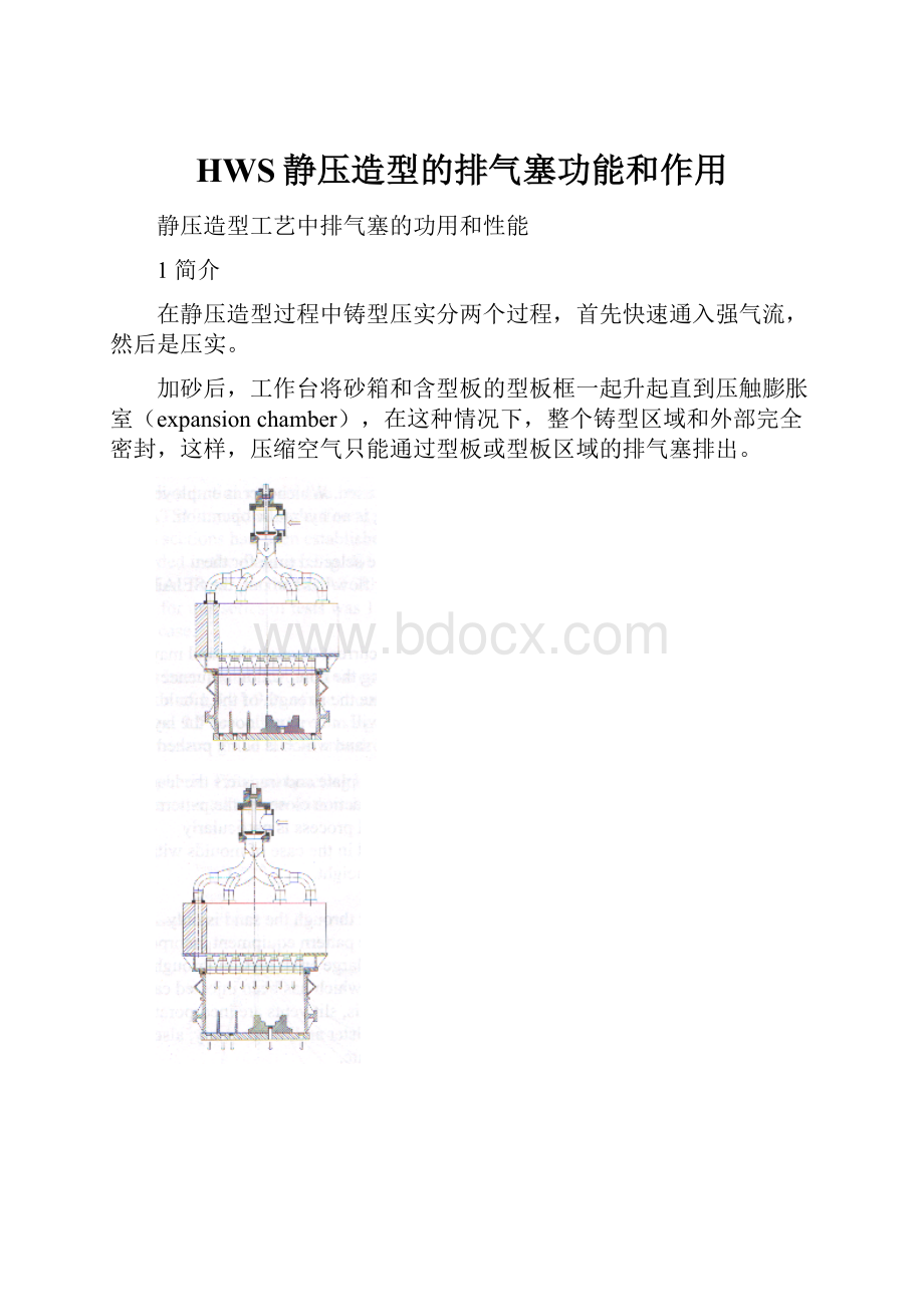 HWS静压造型的排气塞功能和作用.docx