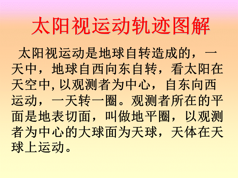 太阳视运动轨迹图解.ppt