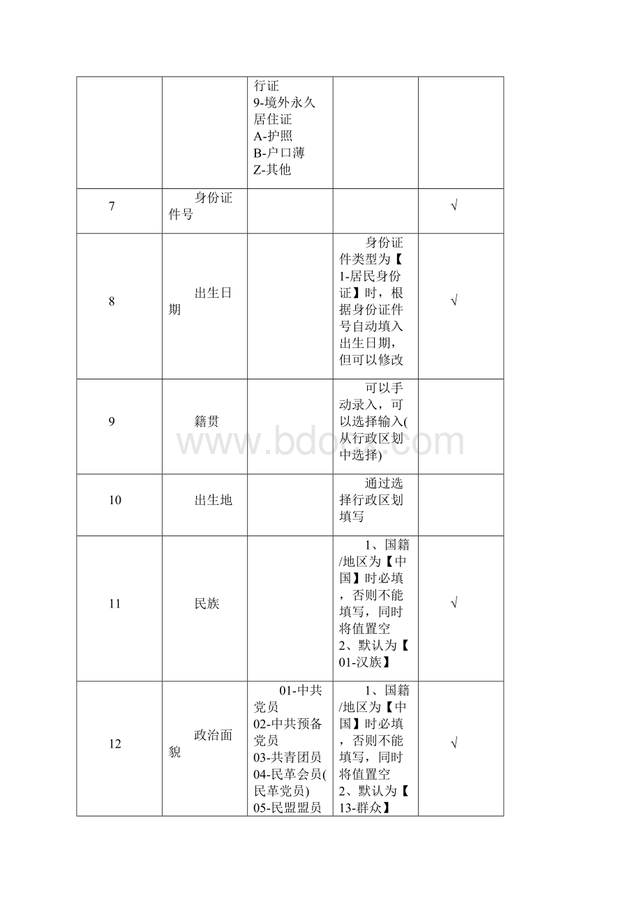 信息采集填表说明.docx_第2页