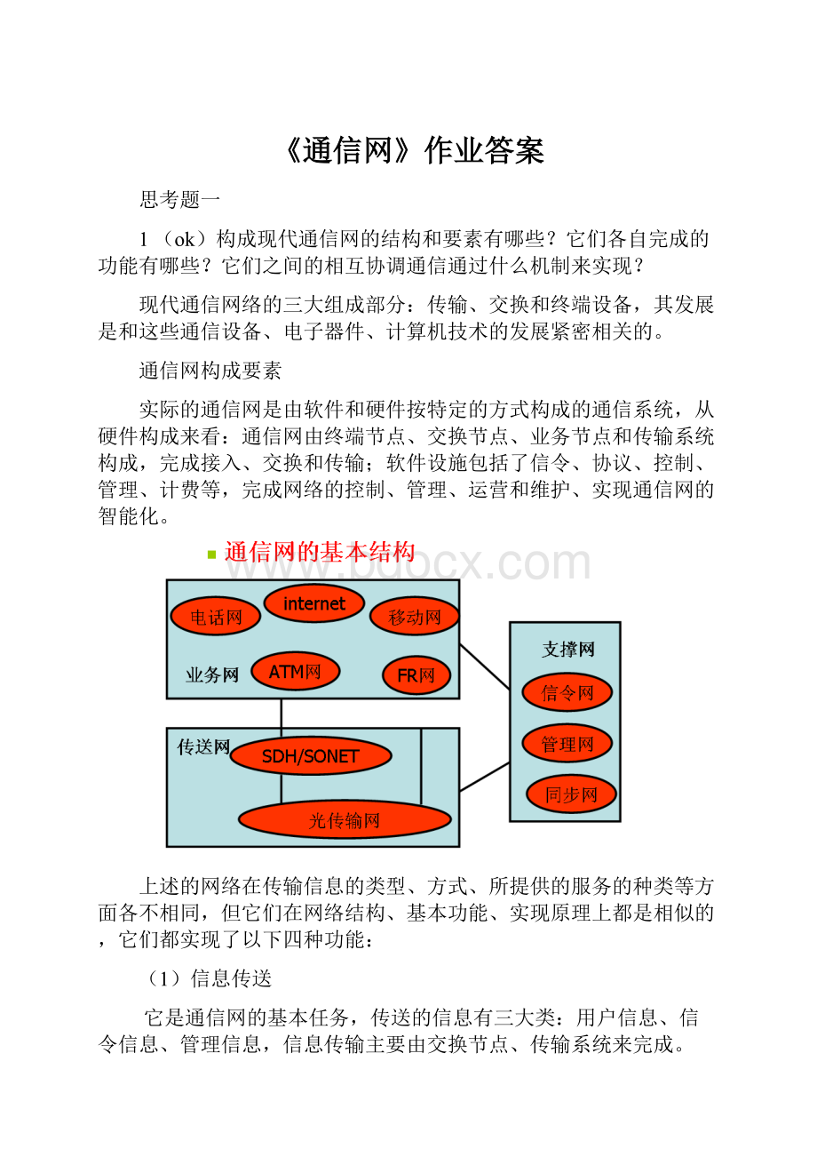 《通信网》作业答案.docx_第1页