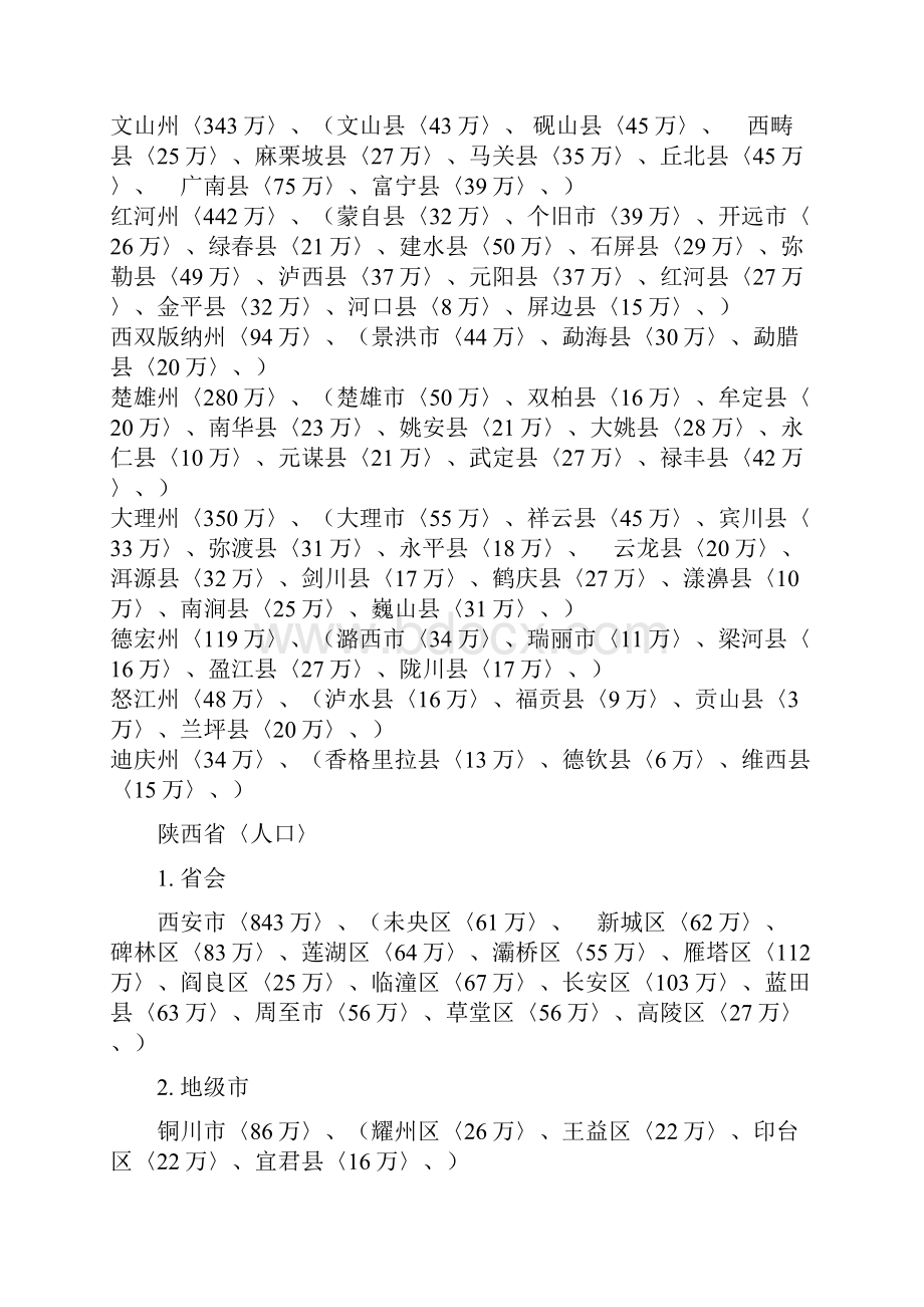 中国城市一览.docx_第2页