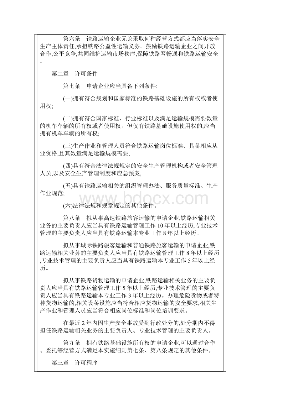 铁路运输企业准入许可实施细则国铁运输监18号.docx_第2页