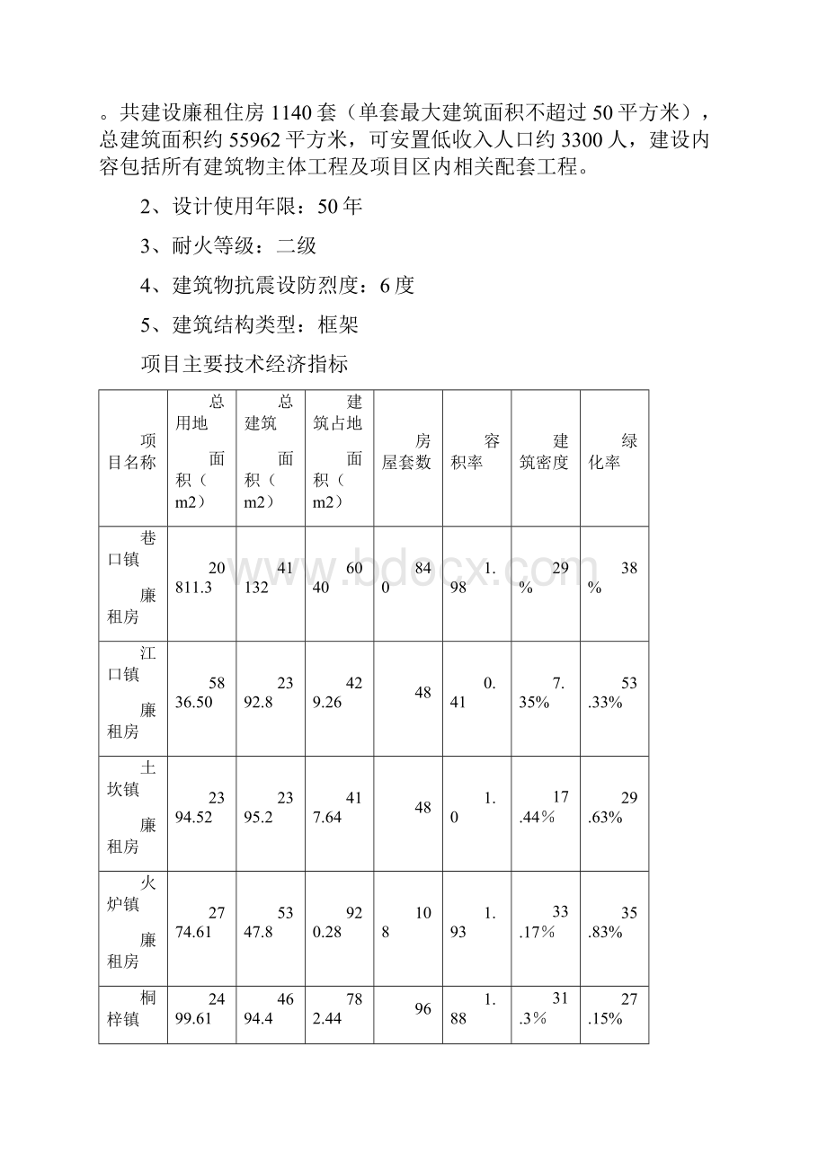 整理廉租房方案设计说明.docx_第2页