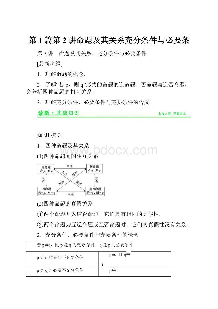 第1篇第2讲命题及其关系充分条件与必要条.docx_第1页