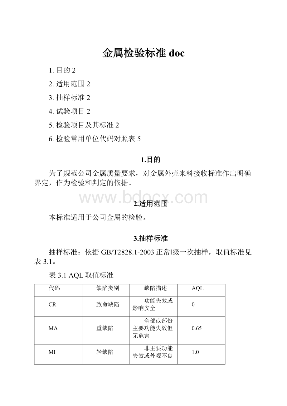 金属检验标准doc.docx