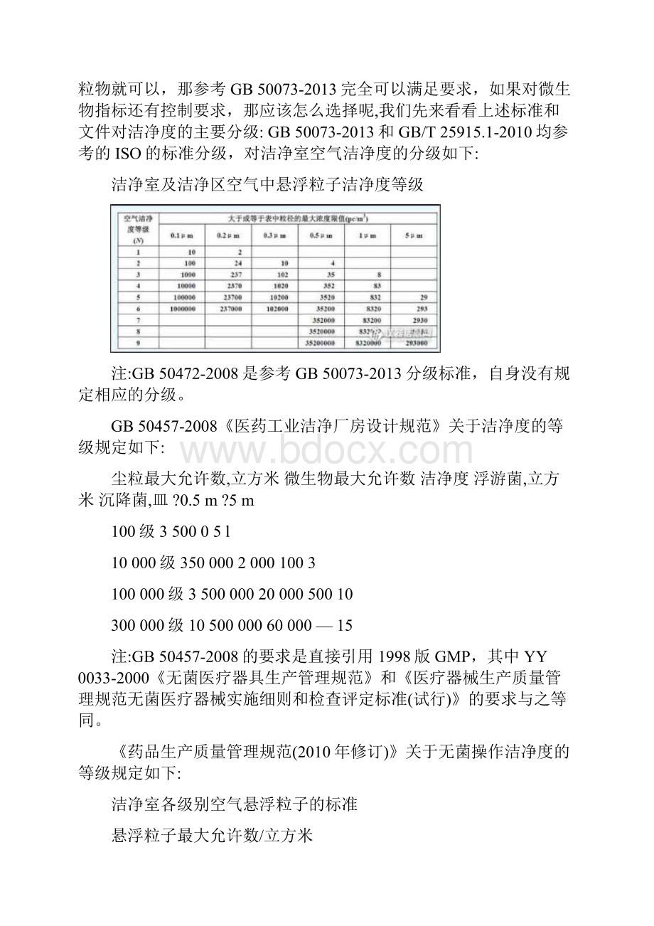 最新精选生物洁净实验室洁净度级别分析.docx_第2页