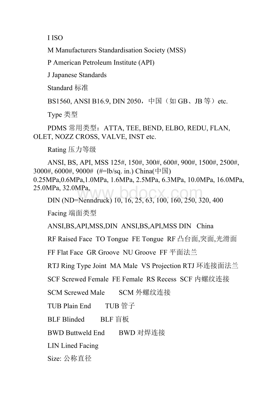 PDMS元件命名规则.docx_第2页