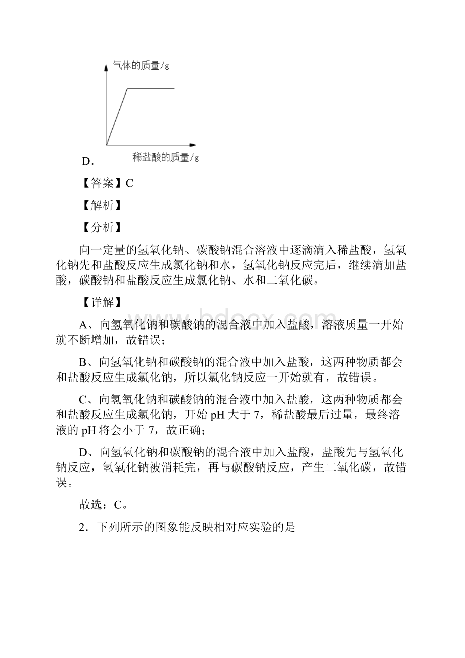 中考化学备考之金属及酸碱盐反应的图像压轴突破训练培优 易错 难题篇含答案1.docx_第2页