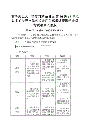 高考历史大一轮复习精品讲义 第36讲 19世纪以来的世界文学艺术含广东高考调研题组含必背要语新人教版.docx