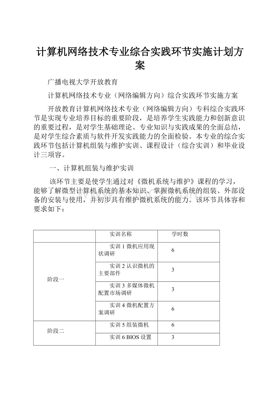 计算机网络技术专业综合实践环节实施计划方案.docx_第1页