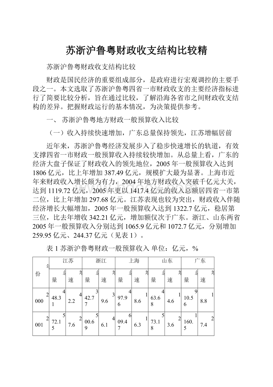 苏浙沪鲁粤财政收支结构比较精.docx_第1页