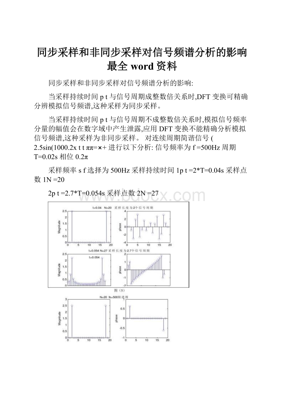 同步采样和非同步采样对信号频谱分析的影响最全word资料.docx