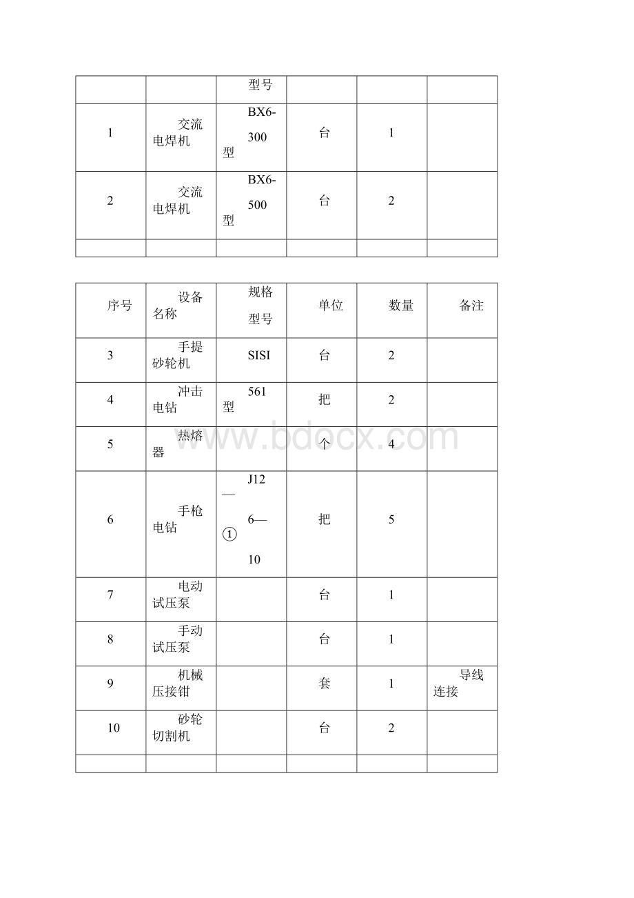 水电暖施工方案.docx_第2页