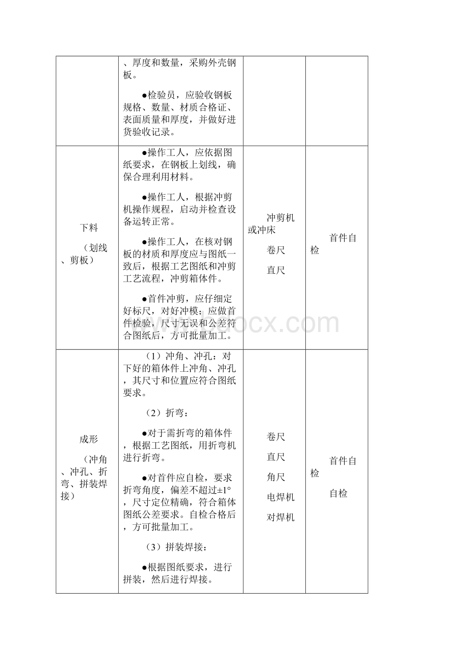 电表箱生产工艺规程.docx_第3页