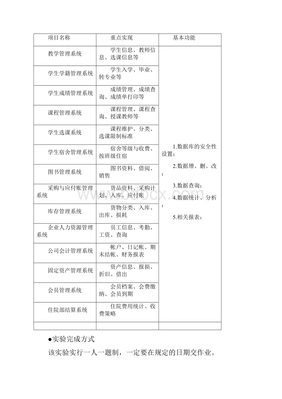 ACCESS数据库技术实验指导书6.docx_第2页