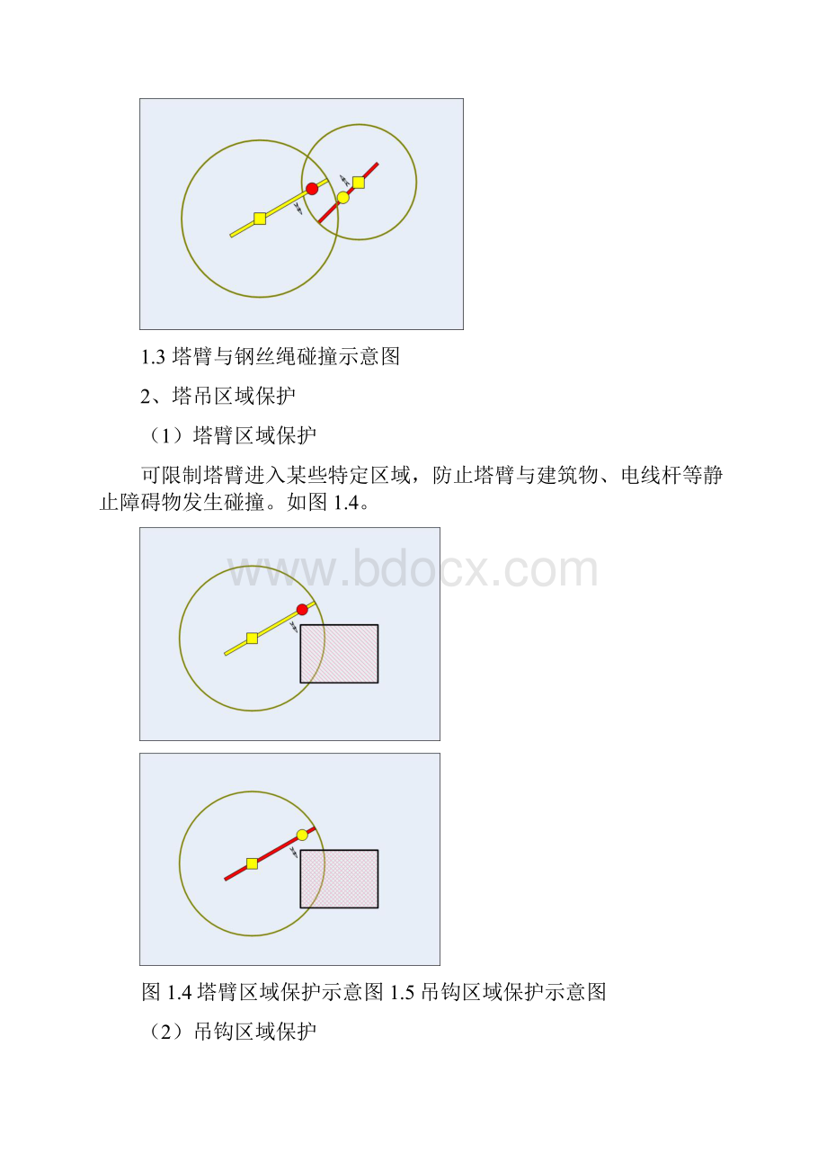 塔吊安全监控系统实施方案.docx_第3页