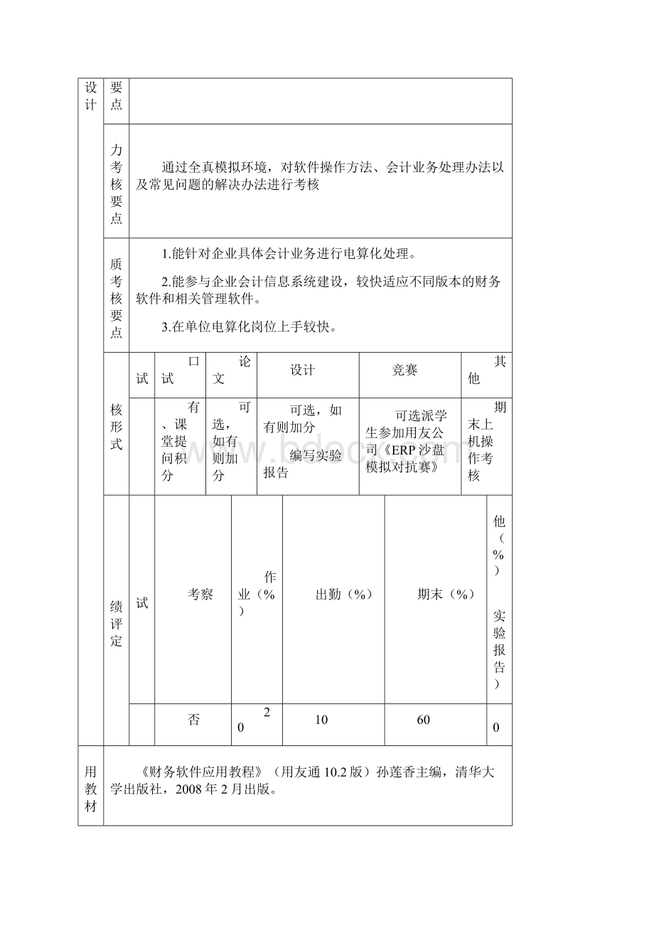 《财务软件实用教程》通102版用教案.docx_第3页