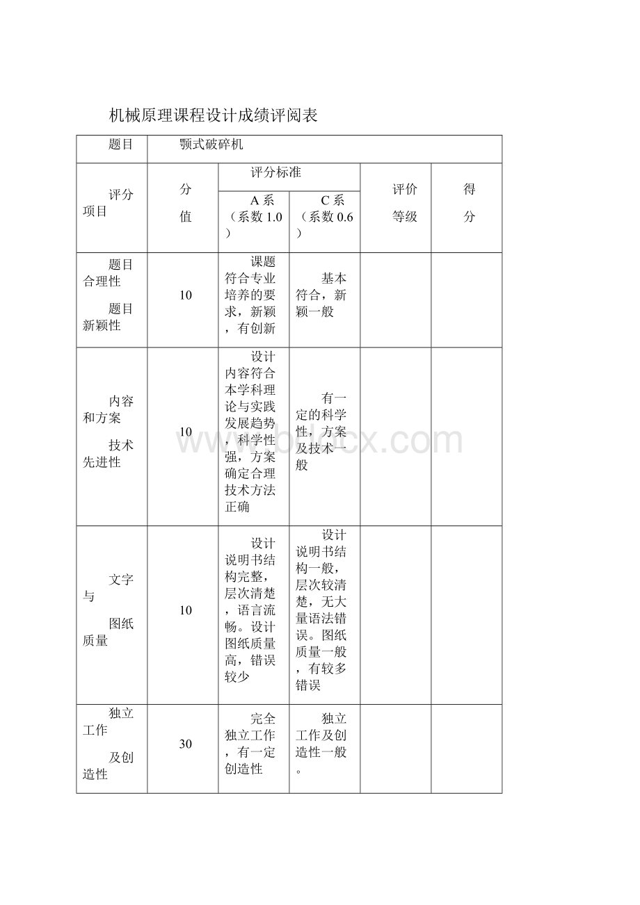 颚式破碎机汇编.docx_第2页