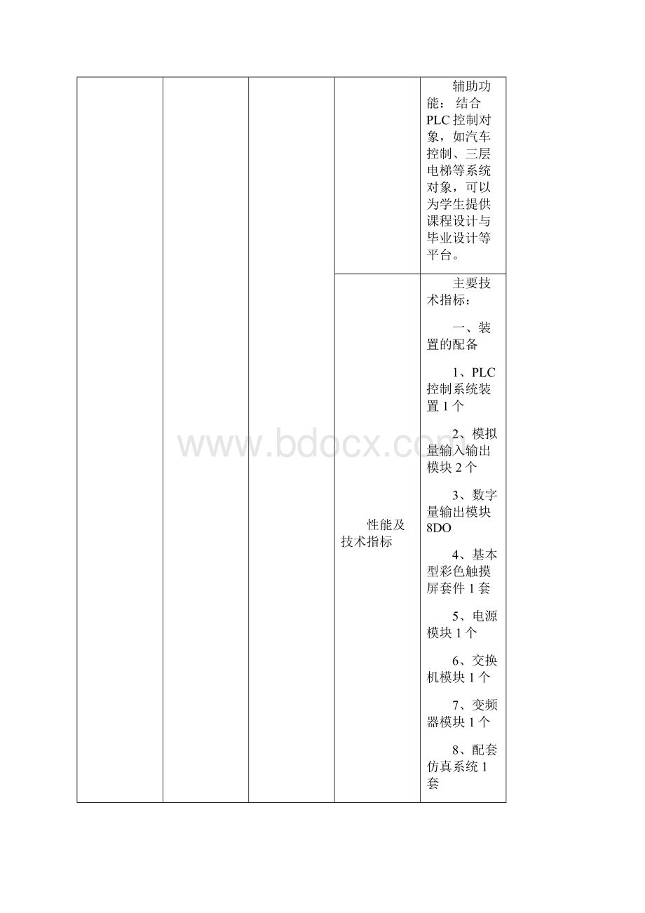 A包电气控制与PLC技术实验室.docx_第2页