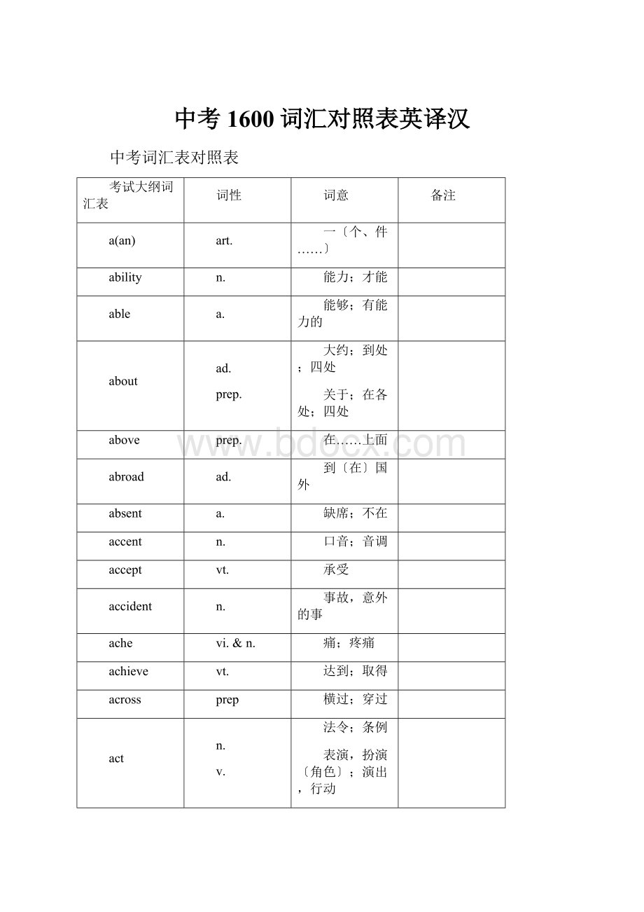 中考1600词汇对照表英译汉.docx