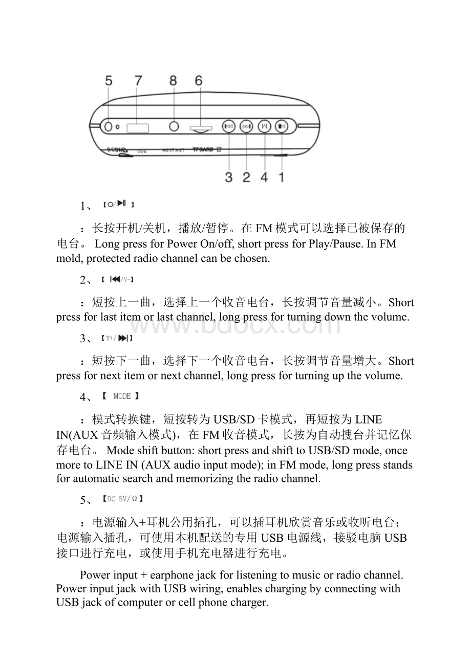 电子产品说明书媒体音响英文说明书范例中英.docx_第3页