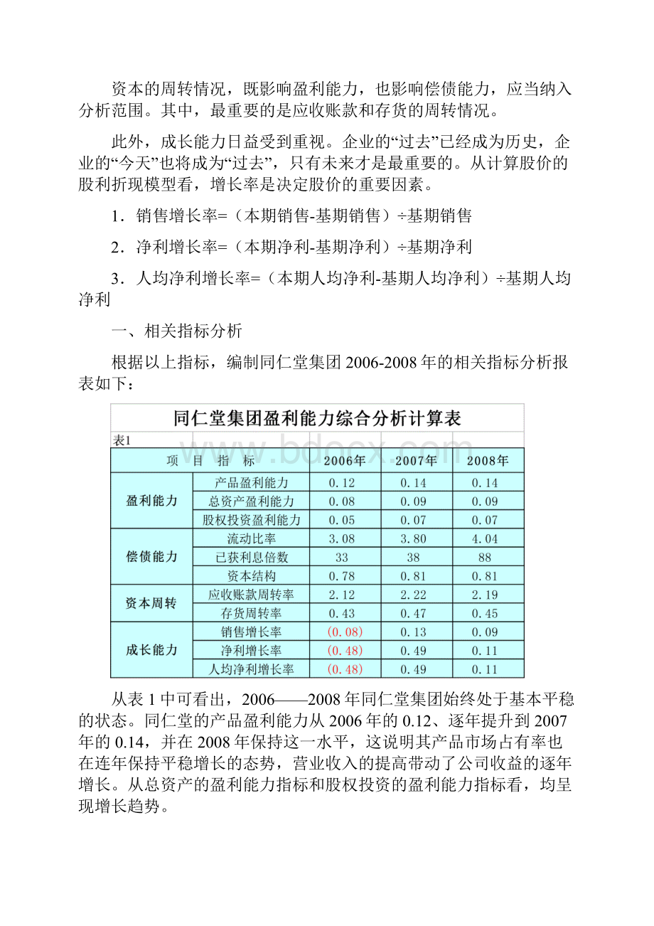 北京同仁堂综合分析.docx_第2页