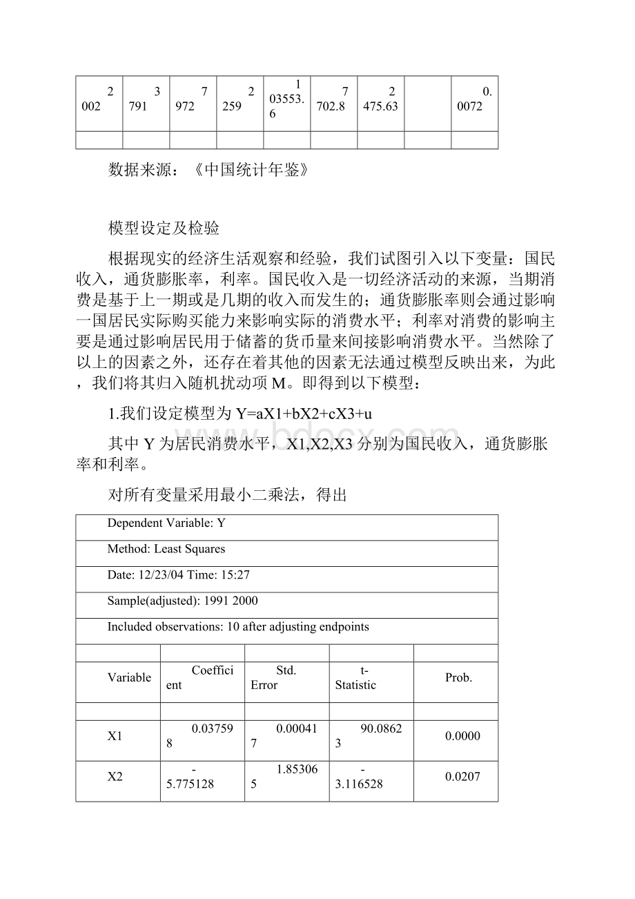 影响居民消费水平的主要因素分析.docx_第3页