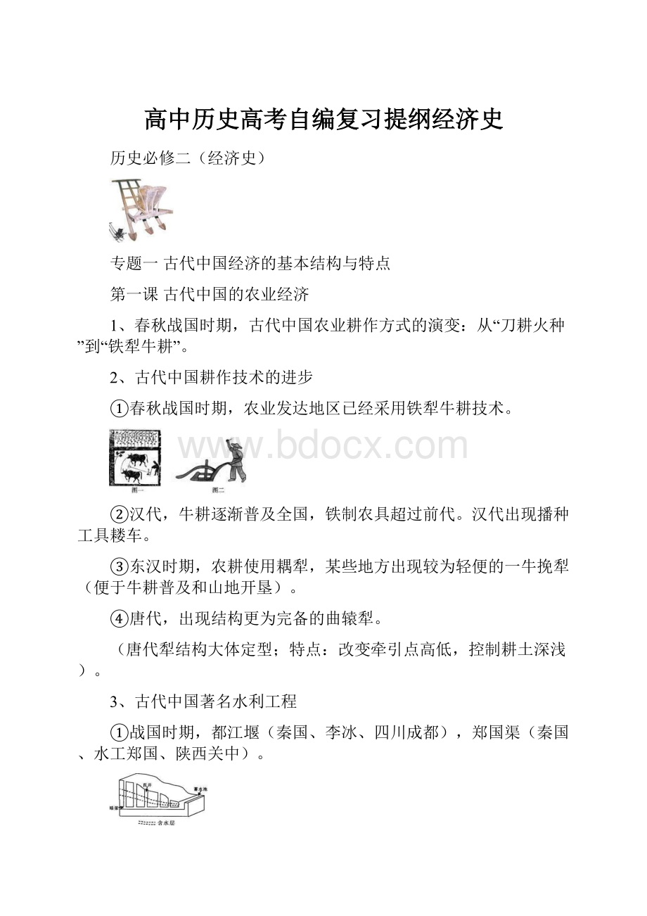 高中历史高考自编复习提纲经济史.docx_第1页