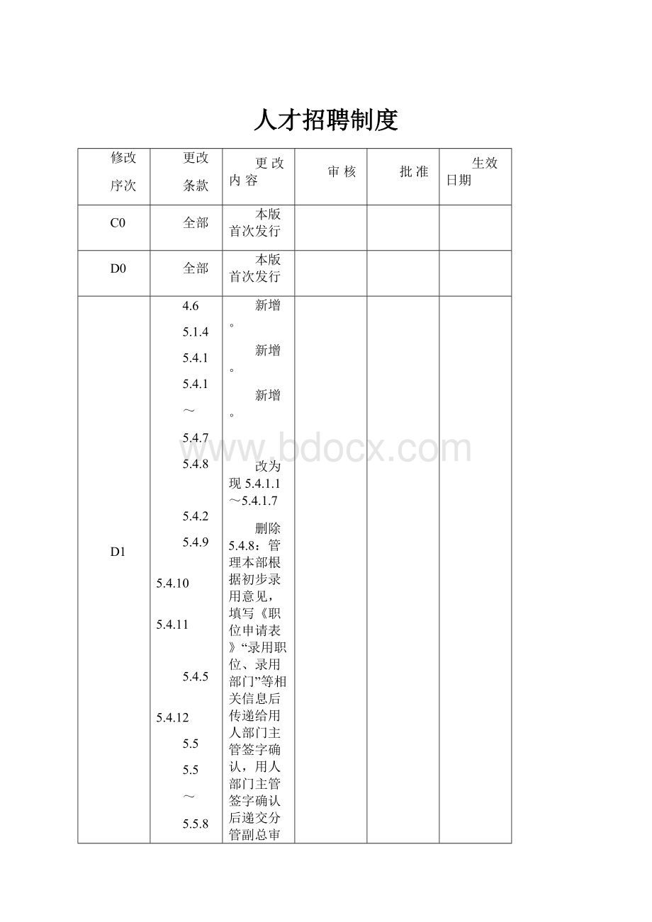 人才招聘制度.docx