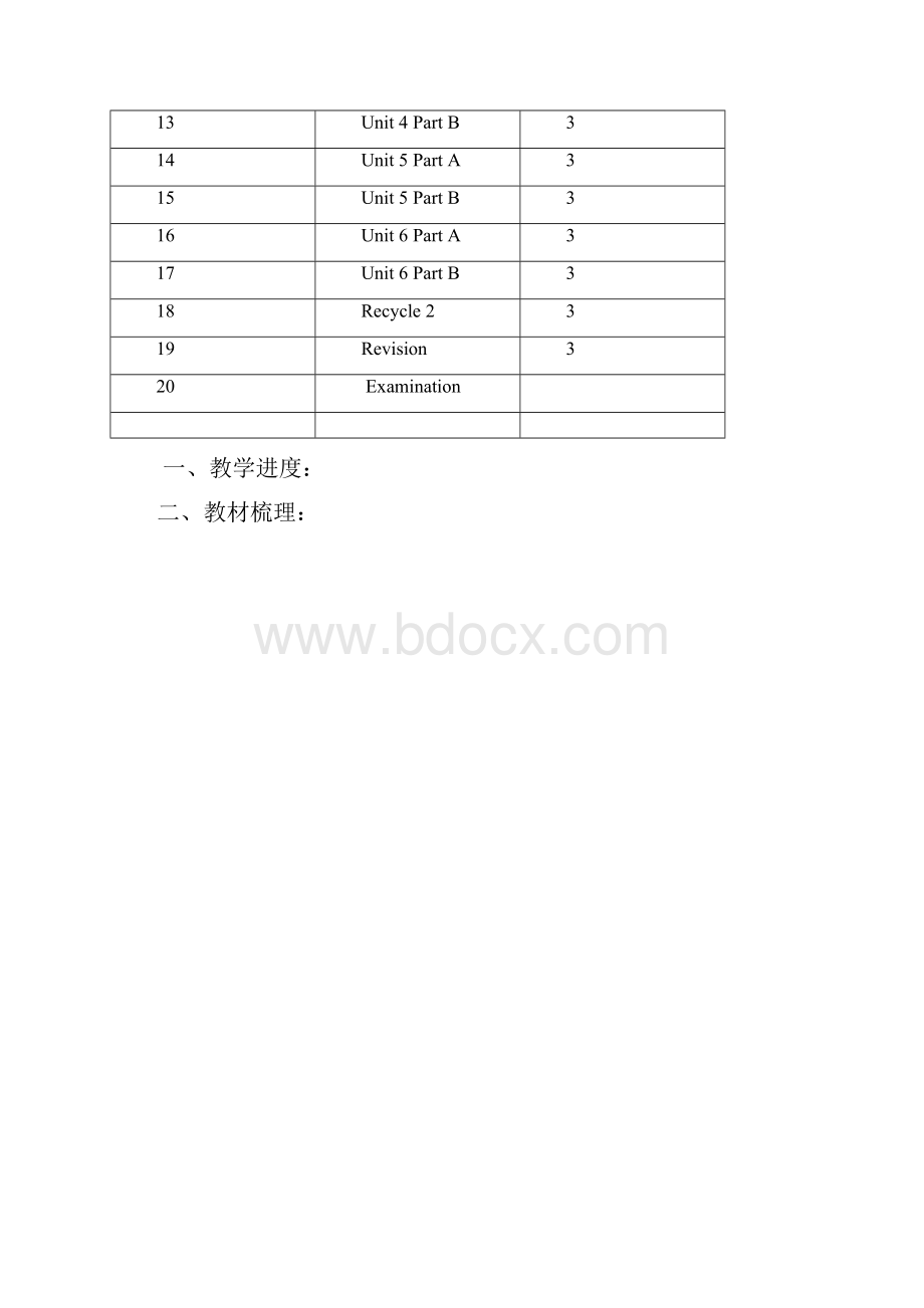 PEP人教版小学五年级下册英语全册教案下载DOC.docx_第2页