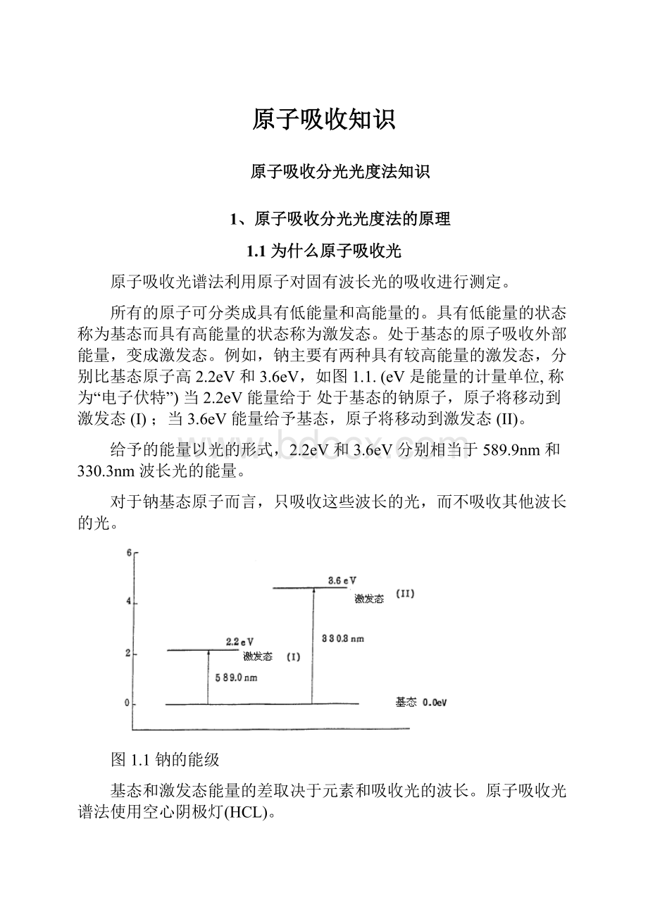 原子吸收知识.docx