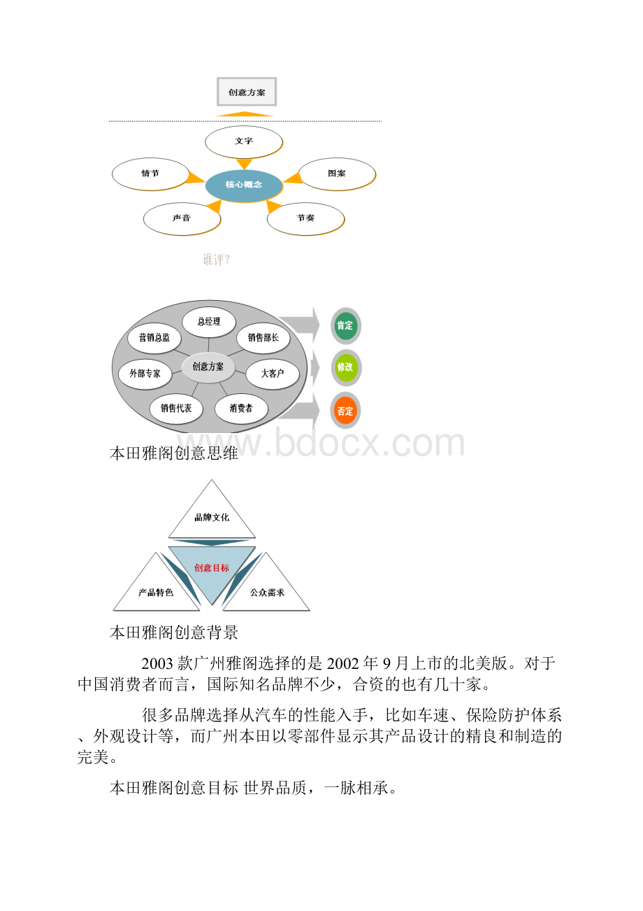 广告学考试课件.docx_第3页