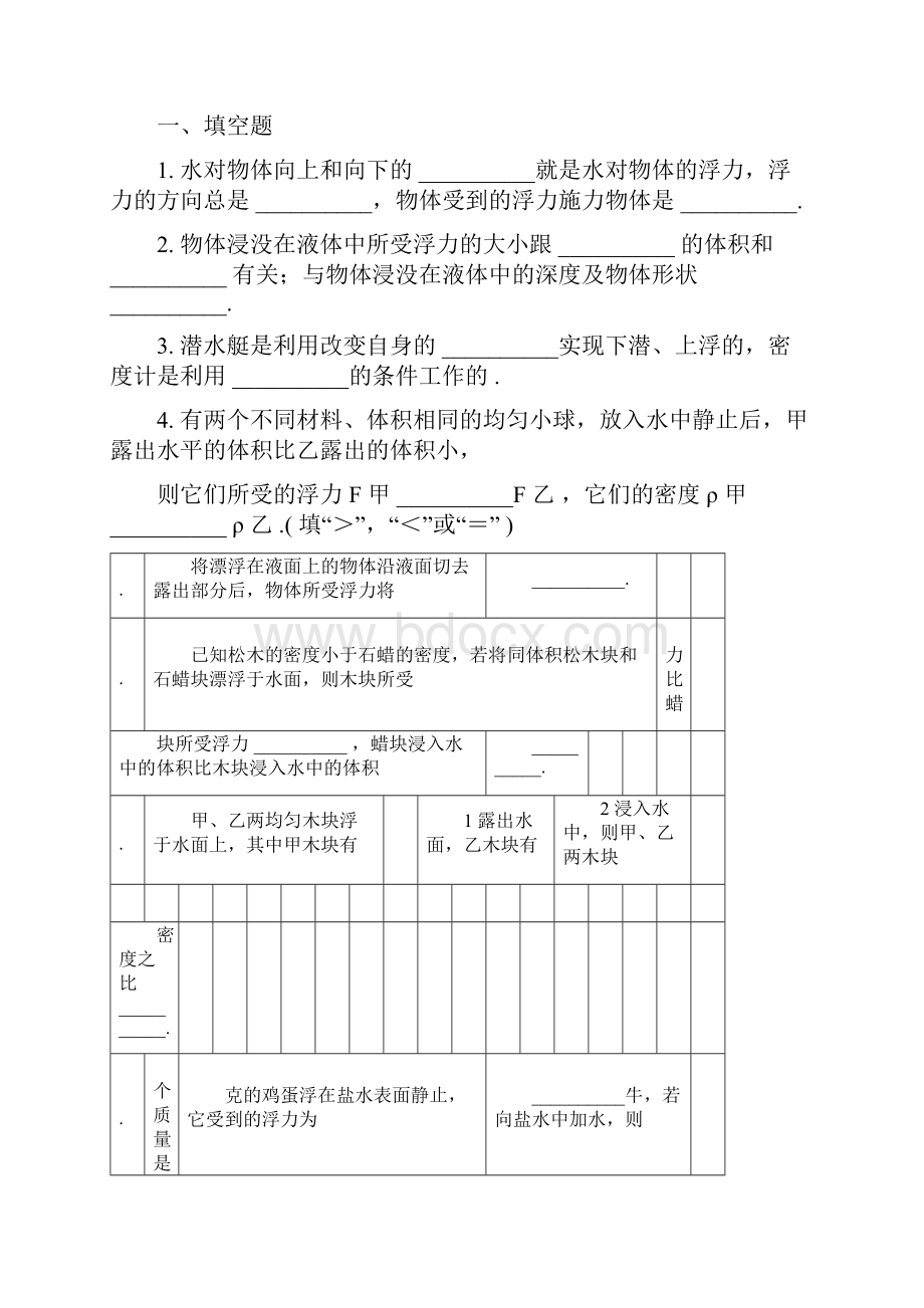 初中物理浮力专题.docx_第3页