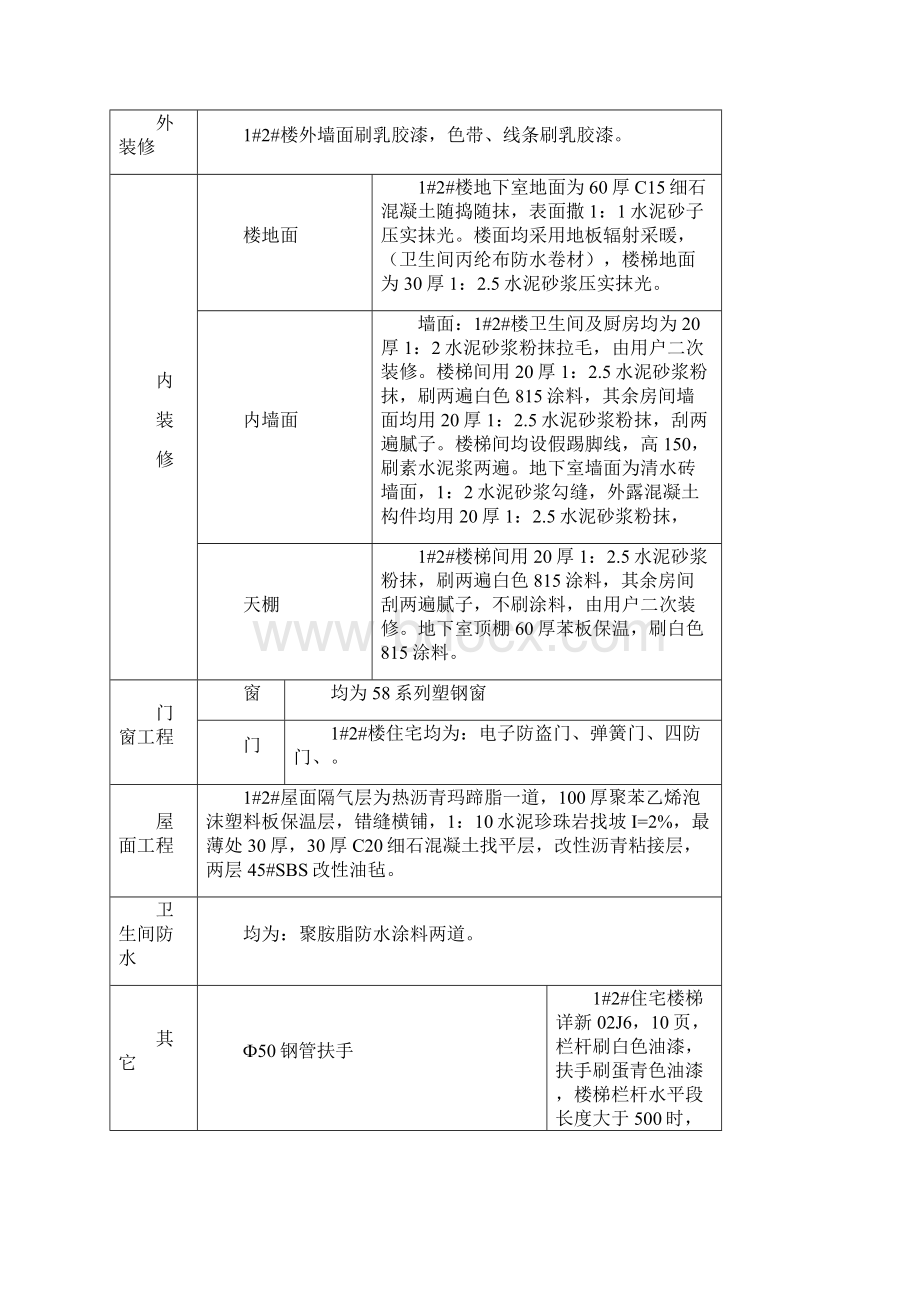 建筑节能工程施工方案康城.docx_第2页