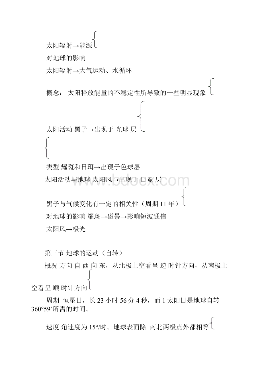 高中地理历史政治必修一二三知识点总结完整版文理科生水平测专用.docx_第3页