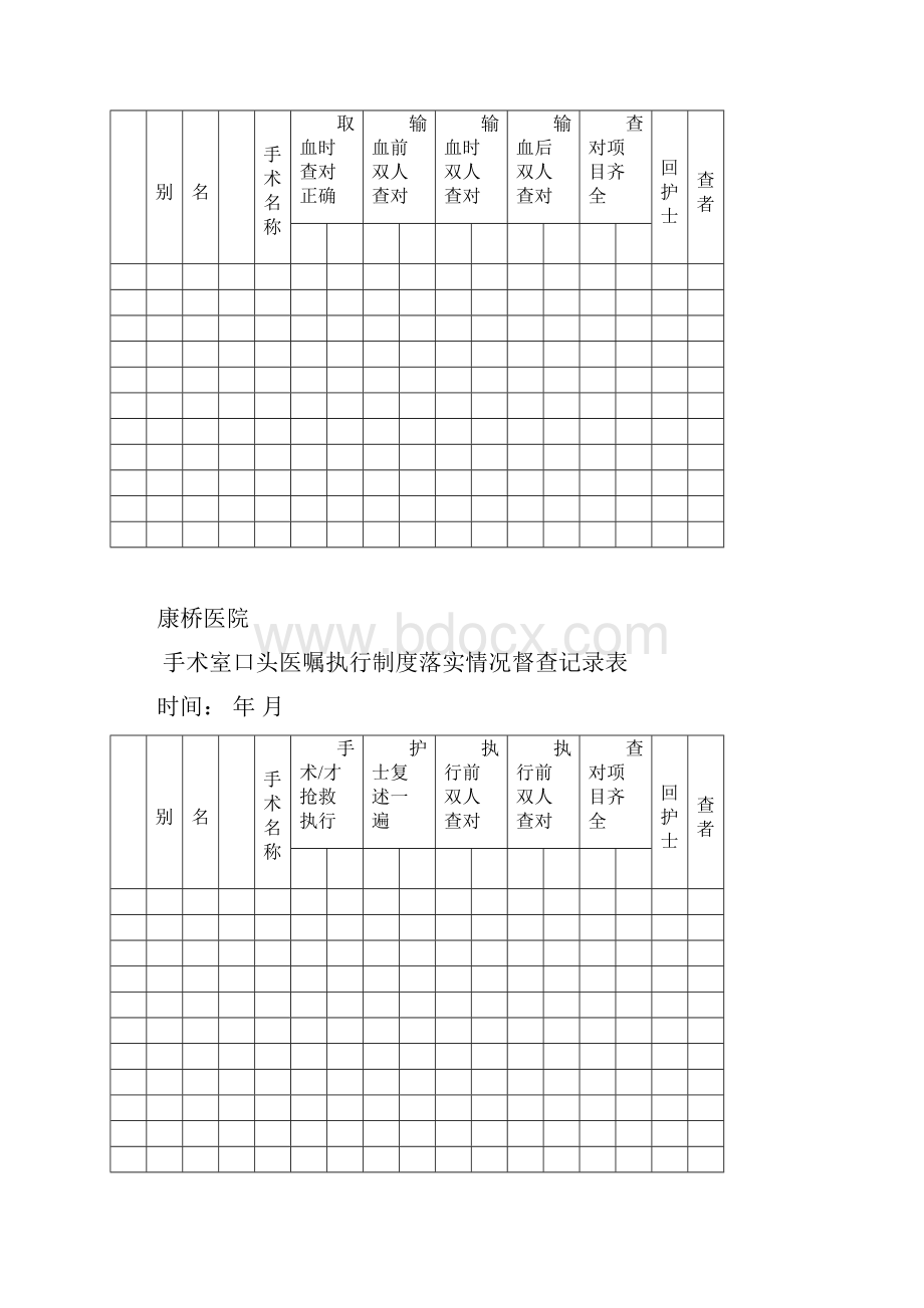 手术室各项制度落实督查记录表.docx_第3页