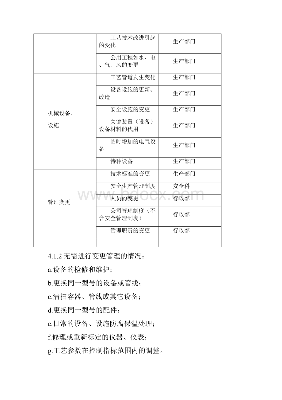 变更管理制度.docx_第2页