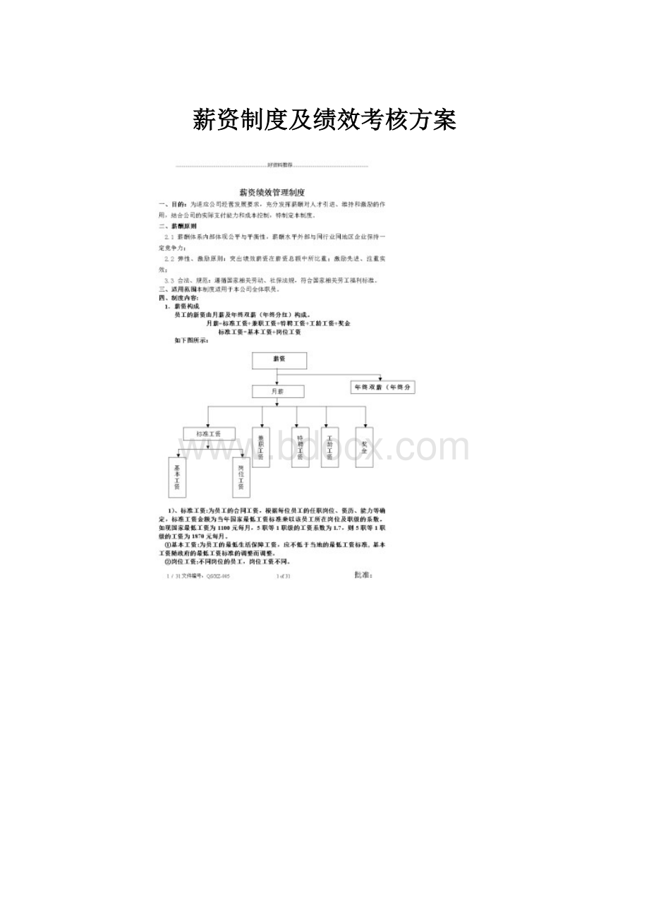 薪资制度及绩效考核方案.docx