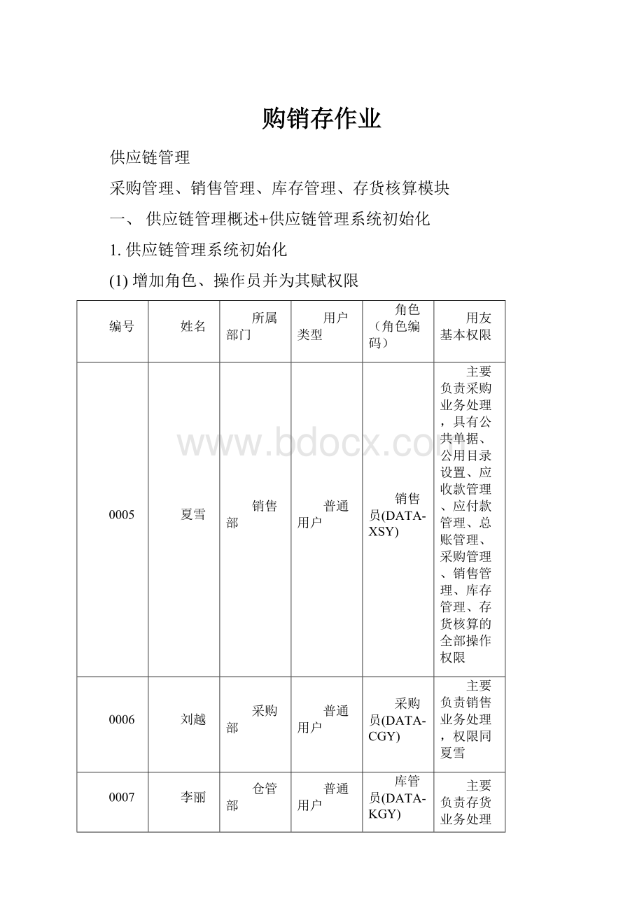 购销存作业.docx_第1页