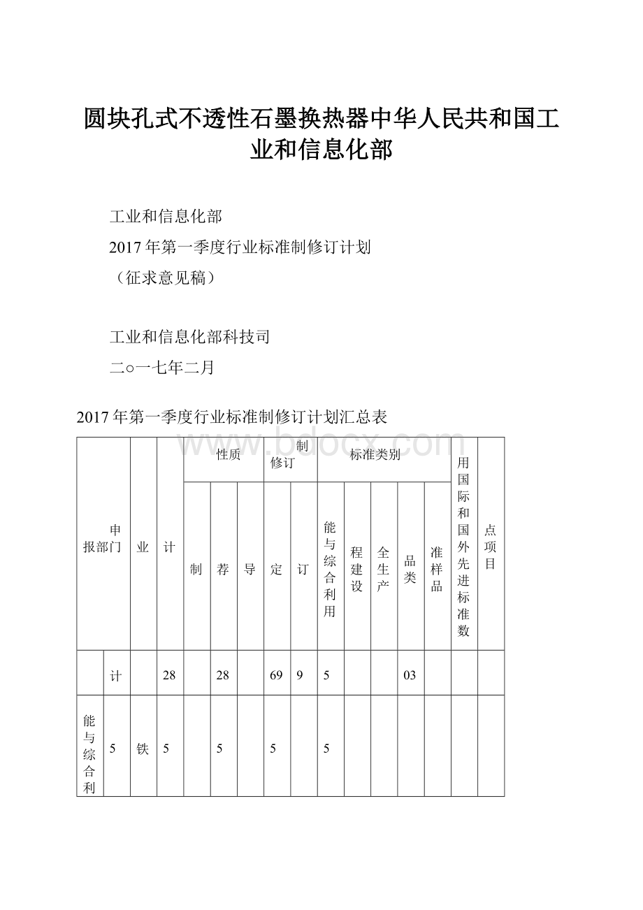 圆块孔式不透性石墨换热器中华人民共和国工业和信息化部.docx