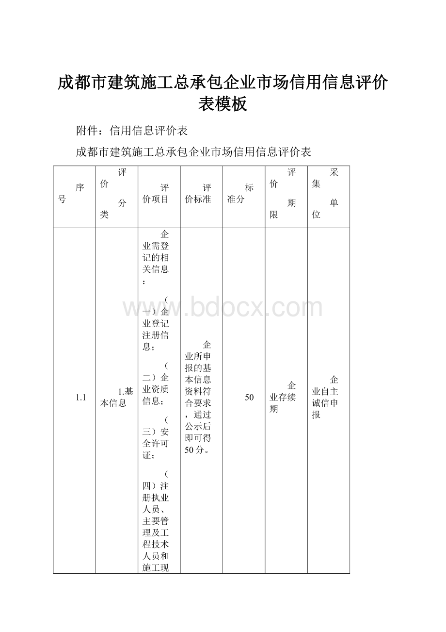 成都市建筑施工总承包企业市场信用信息评价表模板.docx