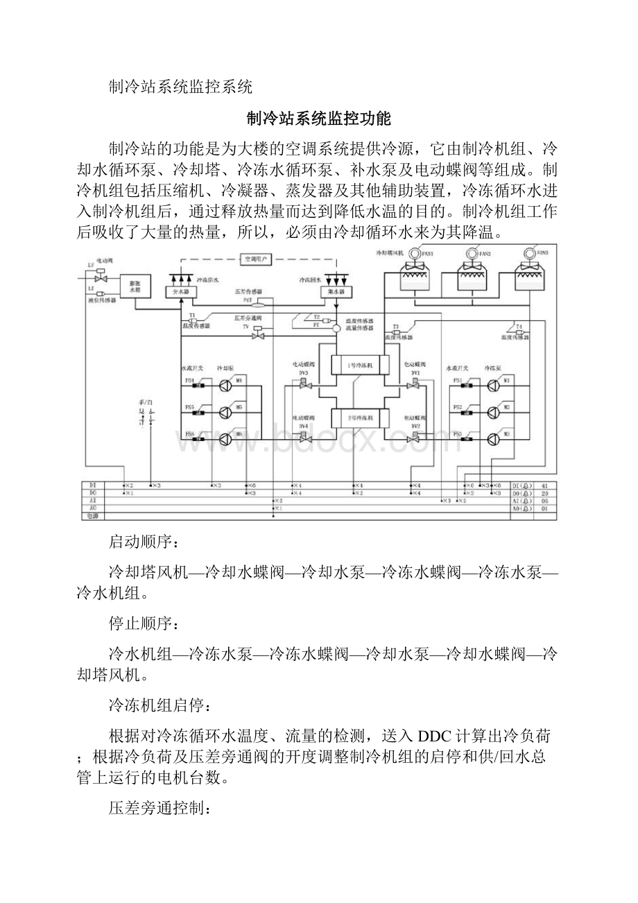 空调监控系统.docx_第3页